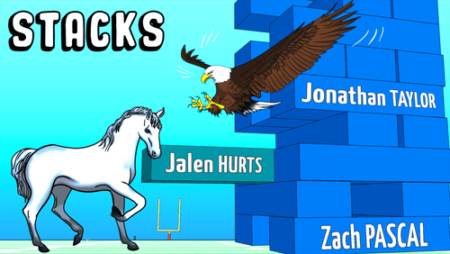 ๐ 2 Top TEs Return To Action(UPDATE)